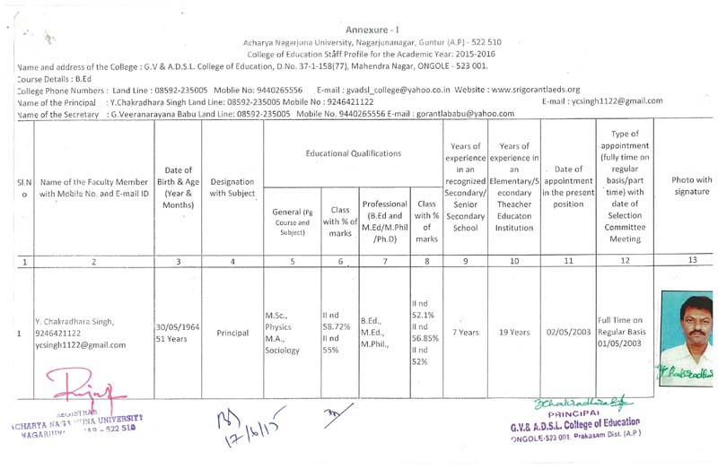 BEDStaffList1