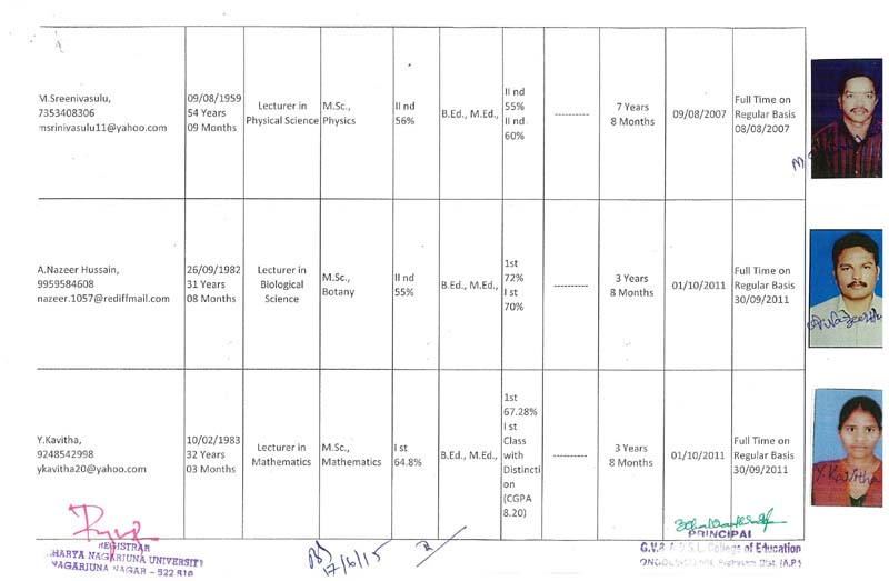 BEDStaffList1